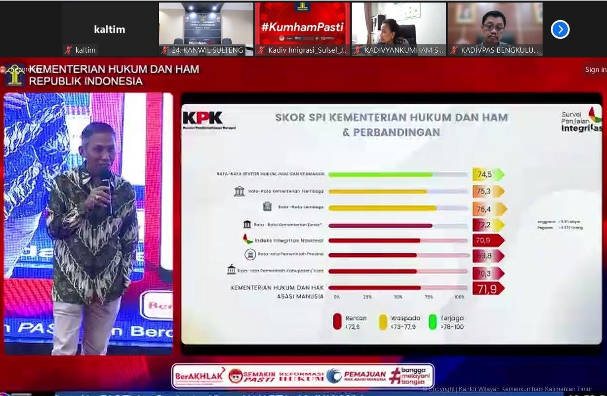 10. Steering Comitee Rakordal