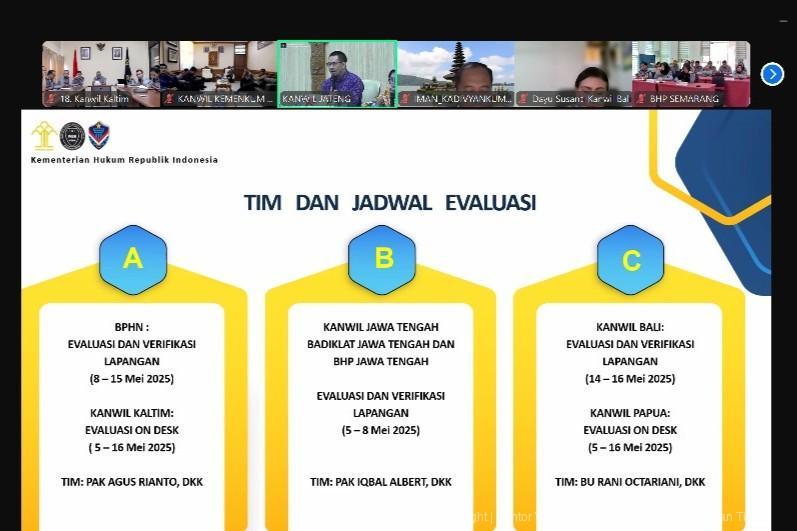 5. Entry Meeting ZI