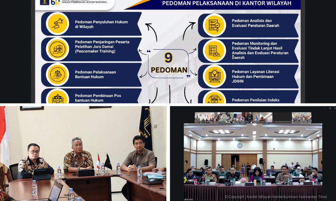 Kemenkum Kaltim Perkuat Pembinaan Hukum Lewat Rakernis BPHN