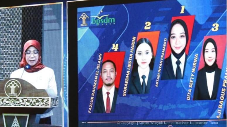 Penguatan Edukasi Hukum Makin Nyata, Kemenkum Kaltim Raih Peringkat Terbaik Pelatihan Penyuluh Hukum Nasional