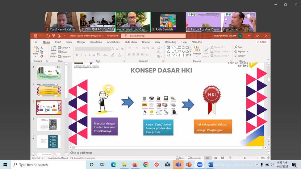 3. Percepat HKI Digital