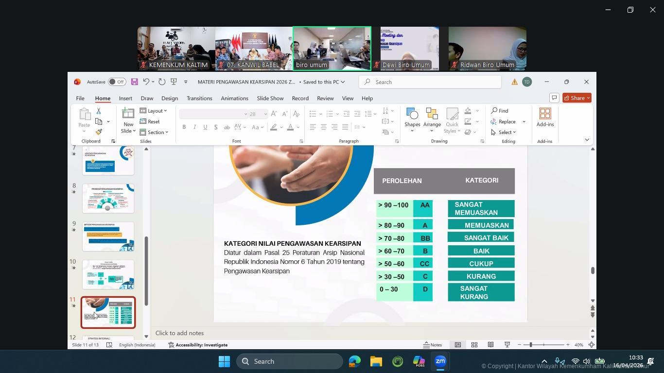 7. Sosialisasi Tata Kearsipan